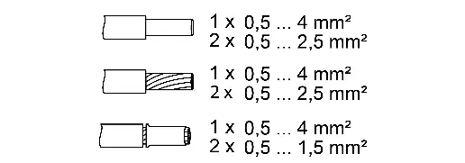 Zulässige Leiterquerschnitte
