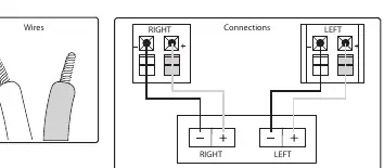 Anschlussdiagramm für Lautsprecher und Verstärker
