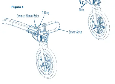 Montage des Stroller-Kits