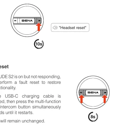 Werksreset und Fault Reset