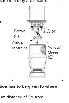 Anschlussdiagramm der elektrischen Leitungen