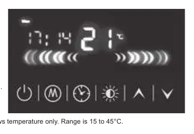 LED-Display und Bedienelemente