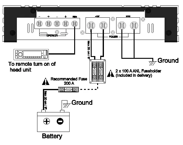 Stromanschluss-Diagramm