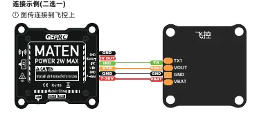 Verkabelungsschema zum Flight Controller