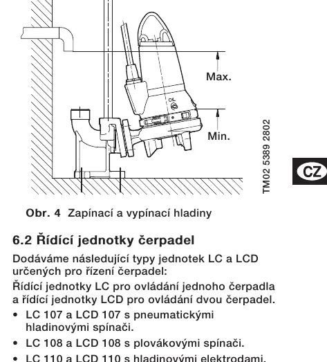Zapínací a vypínací hladiny (Schaltniveaus)