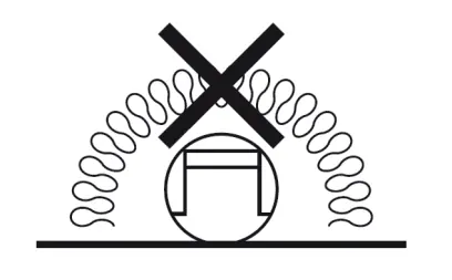 Symbol für das Verbot des Abdeckens des Netzteils
