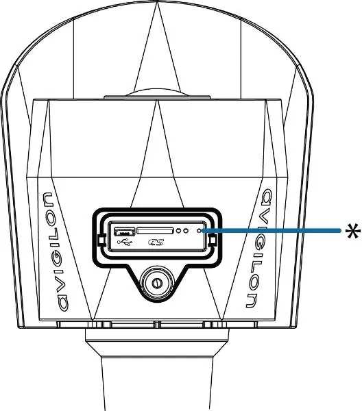 Position des Firmware-Revert-Knopfes