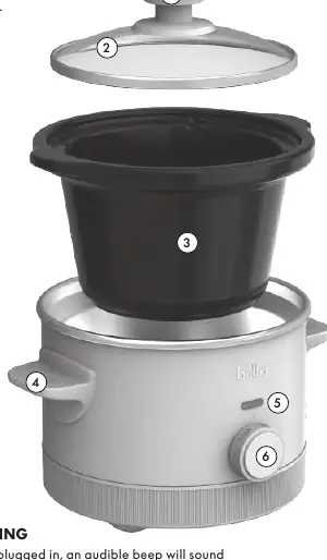 Übersicht der Komponenten des Slow Cookers