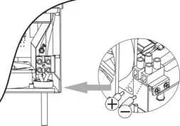 PV-Anschluss Detail