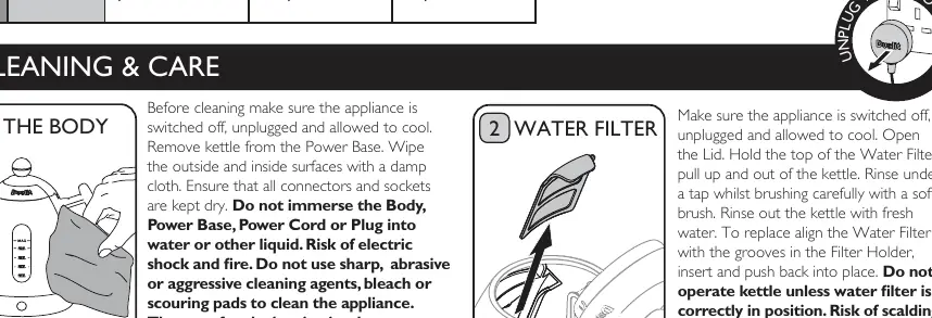 Reinigung des Wasserfilters