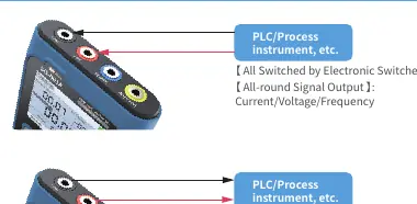 Verkabelungsbeispiele für PLC und Ventile