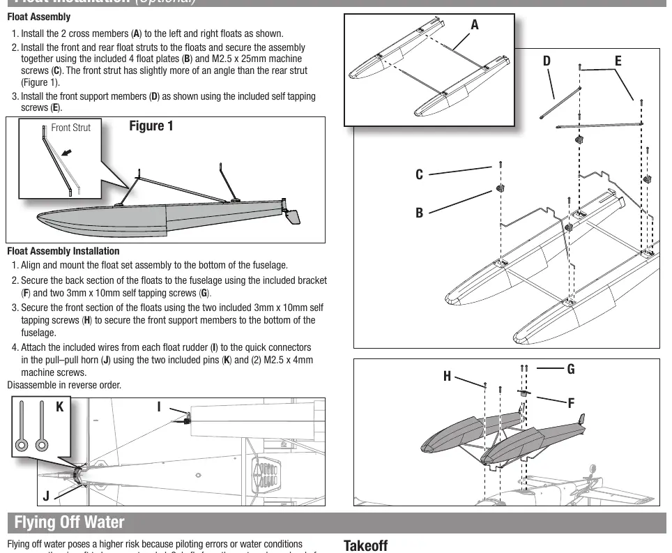 Montage der Schwimmer-Einheit und Befestigung am Flugzeugrumpf