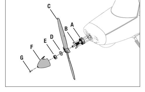 Propeller-Installation