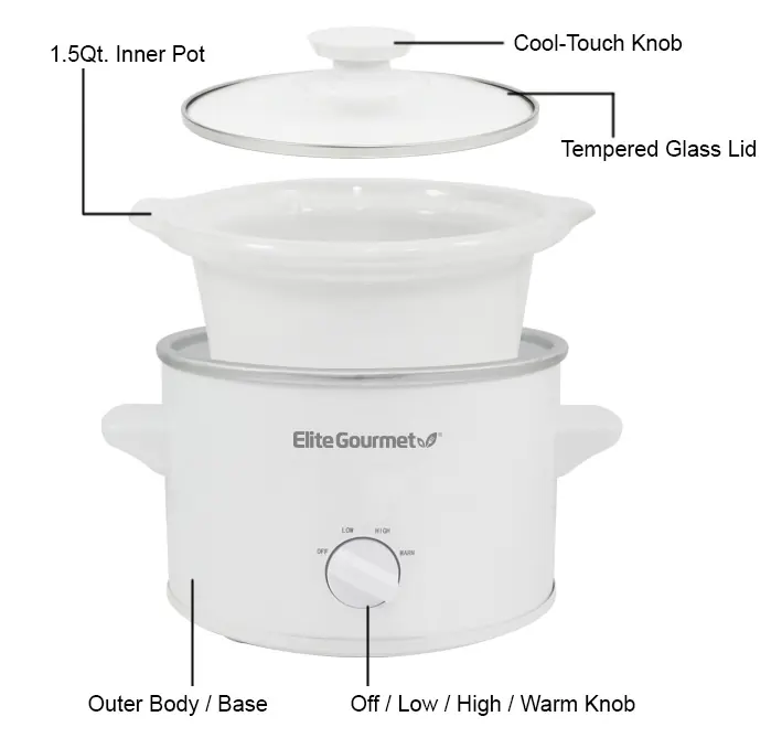 Komponenten des Slow Cookers