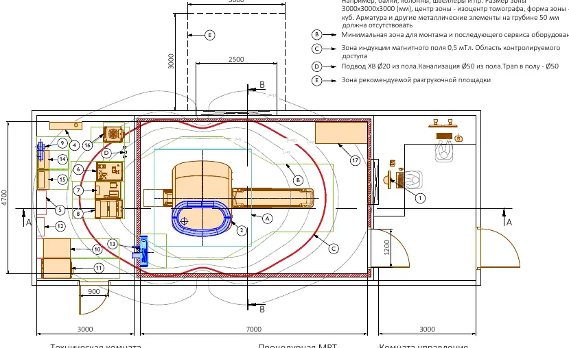 Grundrissplan der Raumaufteilung