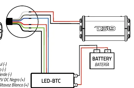 Schaltplan für den Anschluss mit LED-Steuermodul