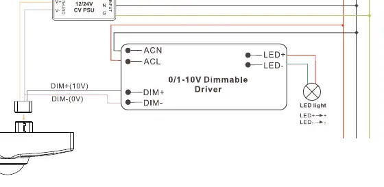 Schaltplan für den Anschluss des Controllers an die Stromversorgung und den Dimm-Treiber.