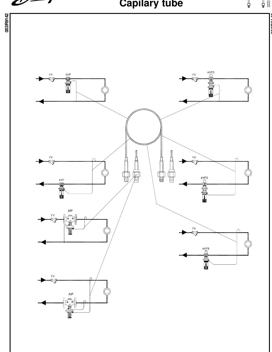 Anschlussdiagramme für das Kapillarrohr an verschiedene Danfoss-Druckregler.
