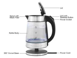 Komponenten des Elite Gourmet 1.7L Glaskessels