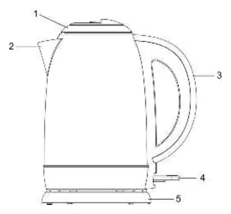 Aufbau des Wasserkochers