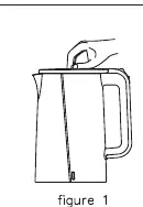 Befüllen des Wasserkochers
