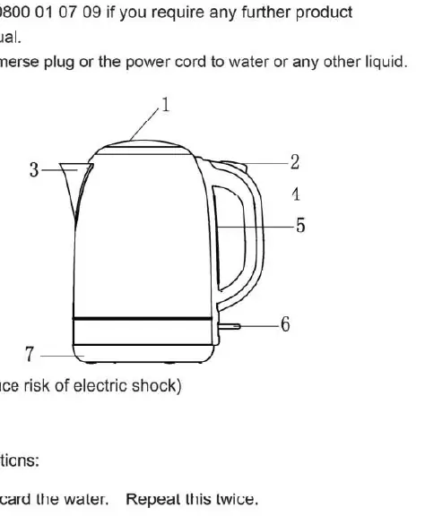 Diagramm des Wasserkochers mit Bedienelementen