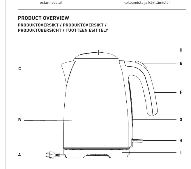 Diagramm des Wasserkochers mit Kennzeichnung der Bauteile