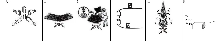 Schritte zum Aufbau des Ständers und der Baumteile