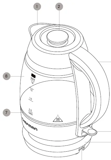 Teileübersicht des Wasserkochers