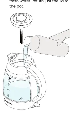 Befüllen des Wasserkochers