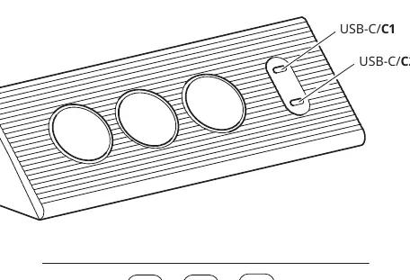 Layout der USB-C-Anschlüsse