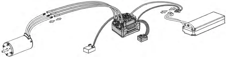 Anschlussplan für Motor, ESC und Akku