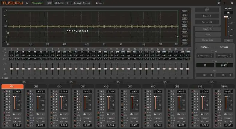 Benutzeroberfläche der MUSWAY DSP-Software
