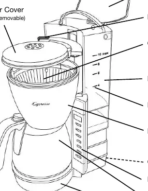 Komponenten der Kaffeemaschine