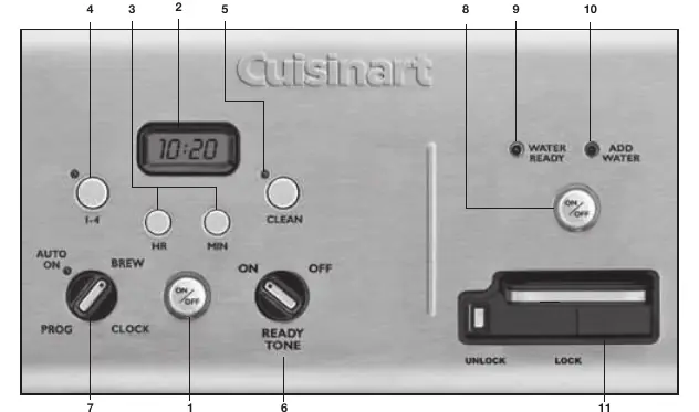 Bedienfeld der Kaffeemaschine und des Heißwassersystems