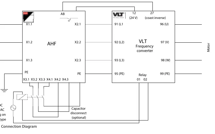 Anschlussdiagramm