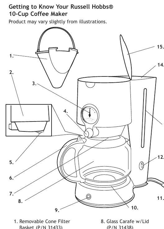 Diagramm der Kaffeemaschine mit nummerierten Komponenten