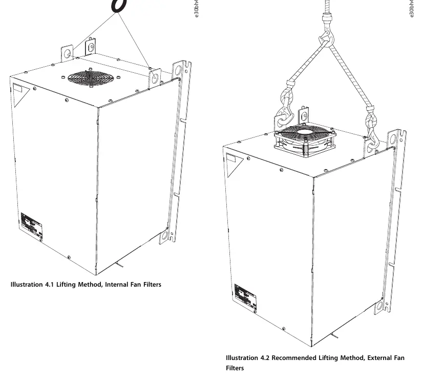 Lifting methods for AHF filters