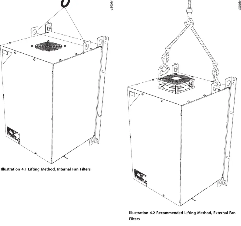 Lifting methods for internal and external fan filters