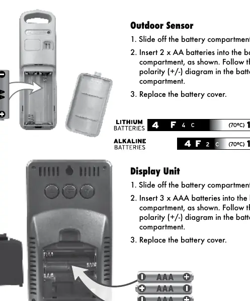 Einlegen der Batterien in den Außensensor und das Display