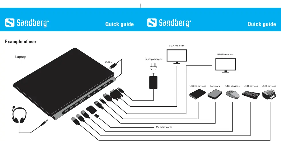Anschlussdiagramm der Dockingstation