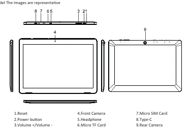 Übersicht der Anschlüsse und Tasten am Acer_one_10_T2