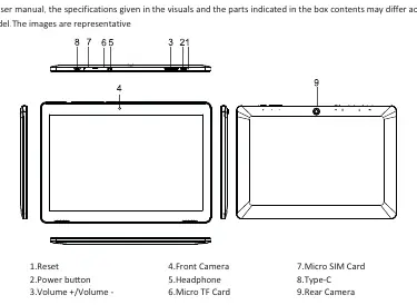Diagramm der Anschlüsse und Tasten des Acer_one_10_T2
