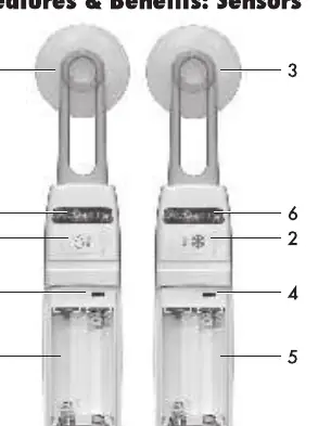 Sensor-Funktionen und A-B-C Schalter