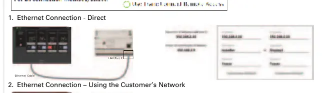 Übersicht der verschiedenen Verbindungsmöglichkeiten (Ethernet und WLAN)