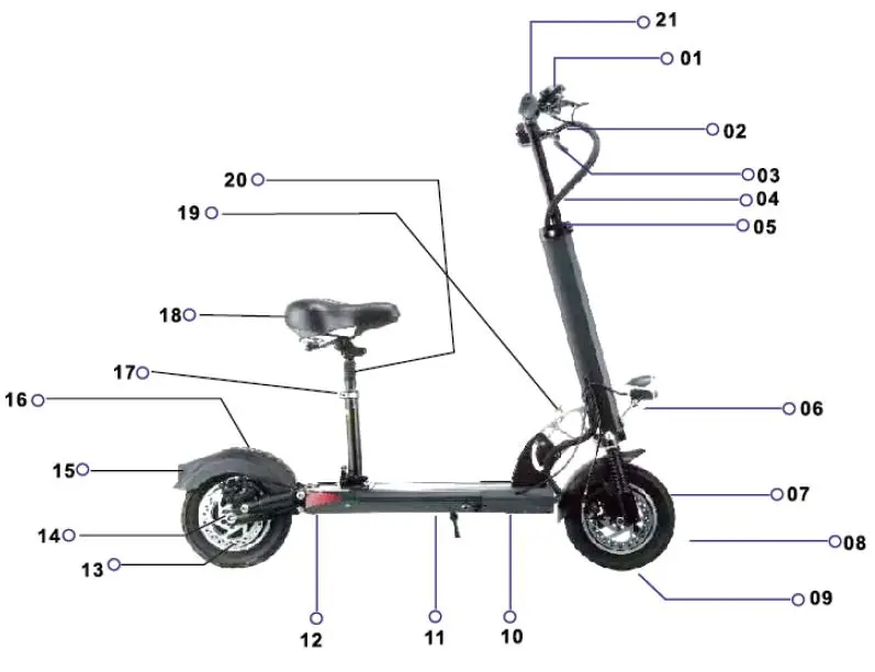 Diagramm der Scooter-Komponenten