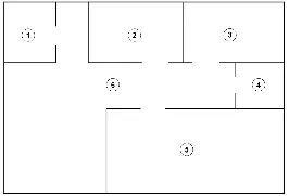 Beispiel für Montageorte in einer Wohnung