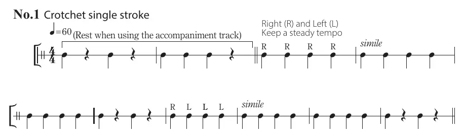 Beispiel für Schlagzeug-Notation (Snare Drum)