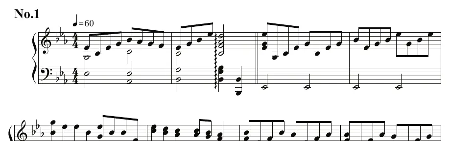 Beispiel für Klavier-Notation