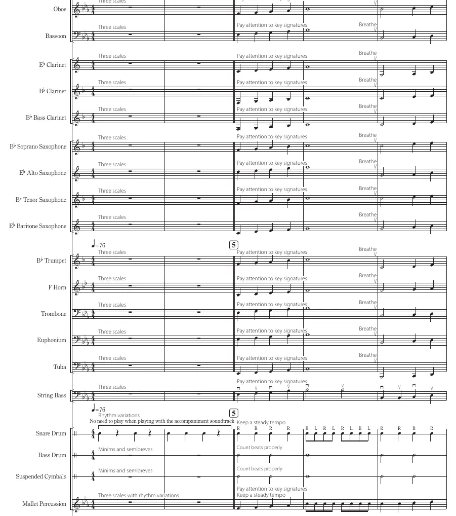 Übung No. 4: Tonleitern und Rhythmus